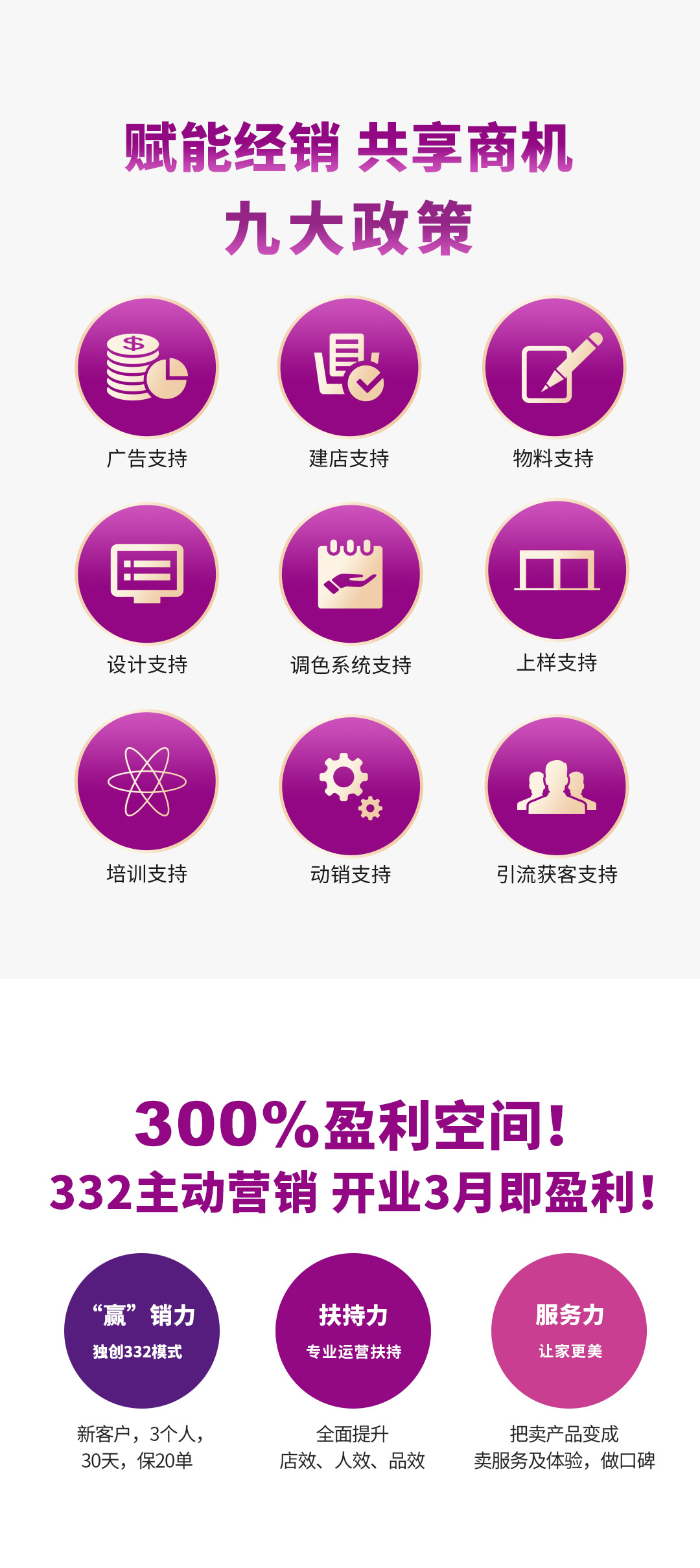 尊龙凯时人生就是搏漆署理加盟