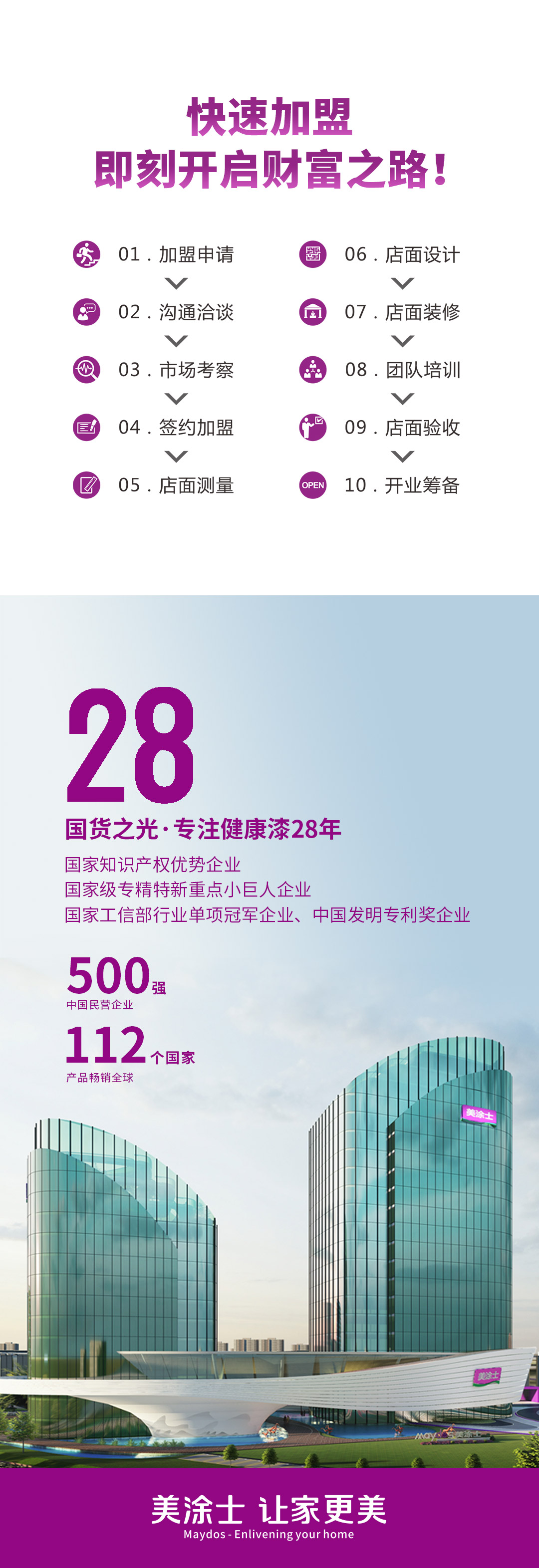 尊龙凯时(中国)人生就是搏!