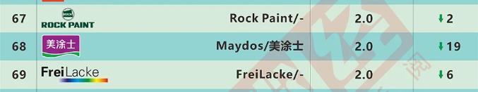 尊龙凯时(中国)人生就是搏!